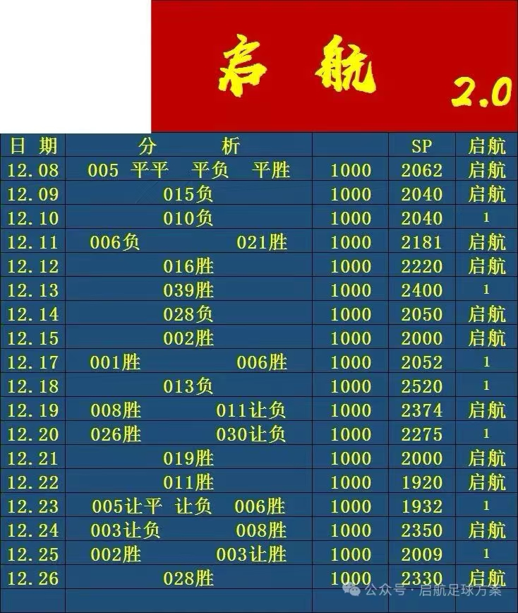 启航足球2.0